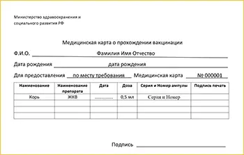 Купить справку о прививке от менингита в Долгопрудном — официально за 1 день